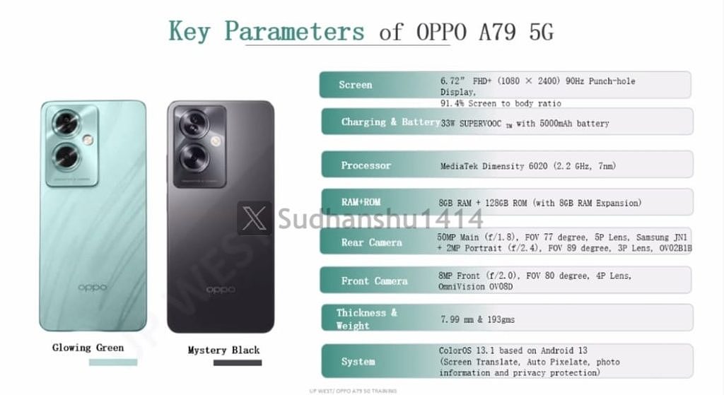 OPPO A79 5G 手机曝光：天玑 6020 处理器 + 6.72 英寸 LCD 屏幕 - 2