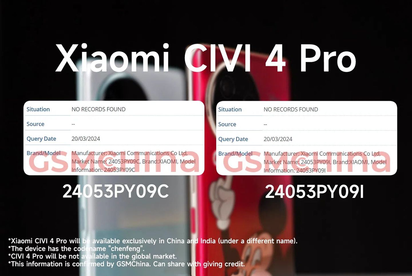 消息称小米 Civi 4 Pro 手机不会推全球版，仅在中国和印度市场发售 - 2