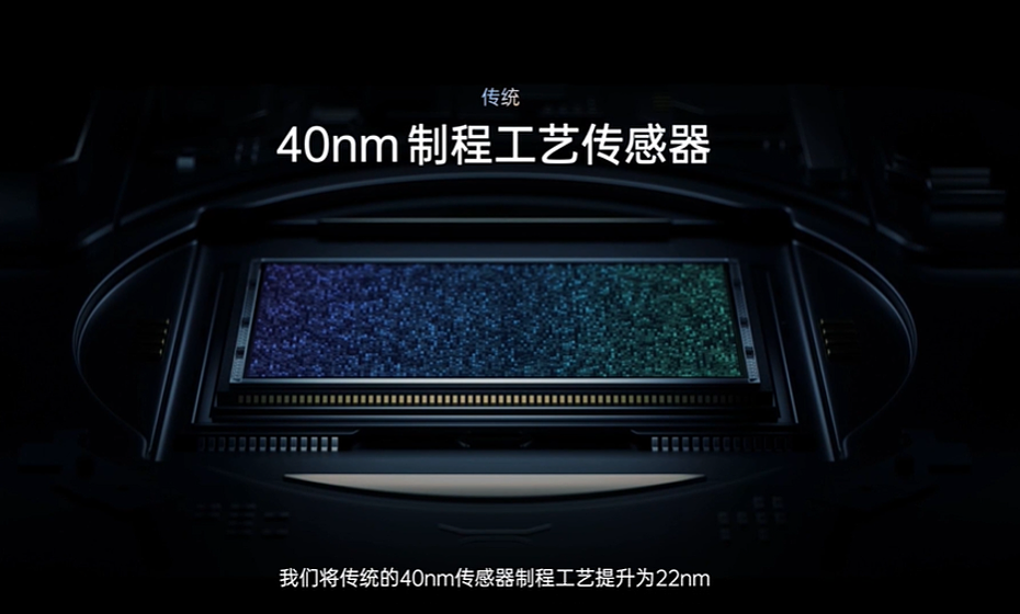 全球首款 22nm 制程：OPPO 联合索尼推出 IMX709 RGBW 传感器 - 1