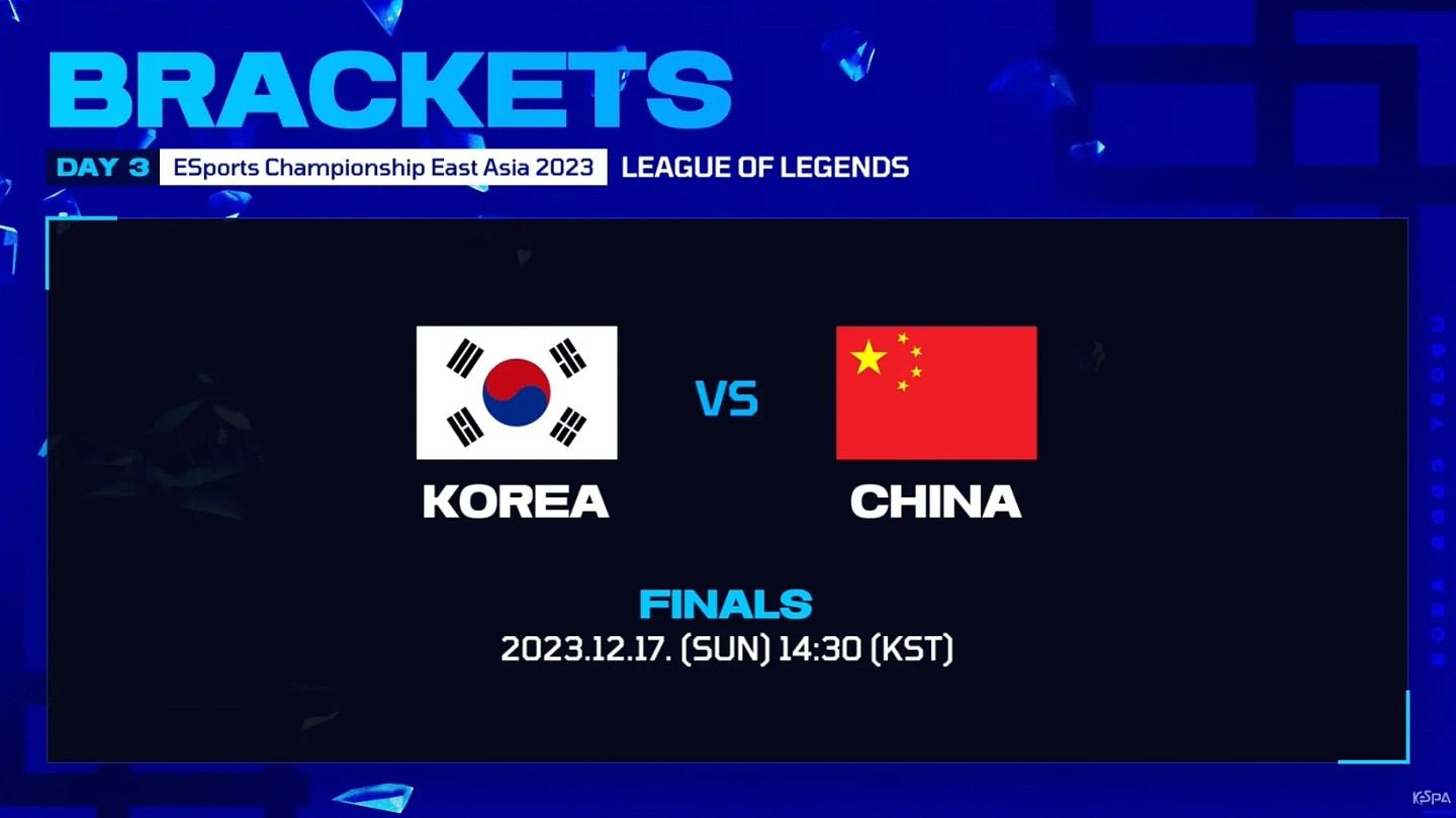 ECEA东亚电竞赛LOL项目决赛对阵确定：中国队vs韩国队,赛制Bo3 - 1