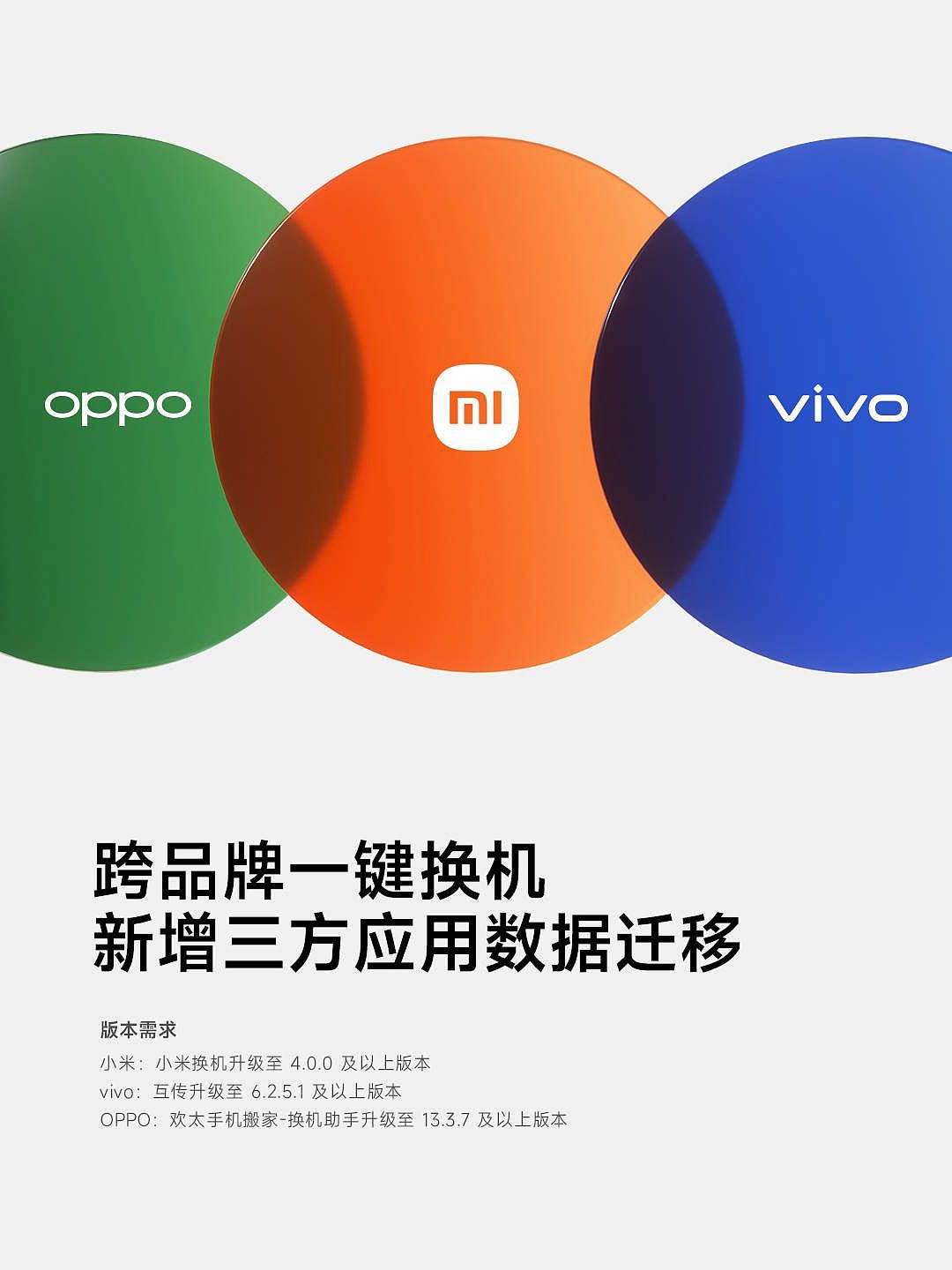 OPPO、vivo 和小米手机官宣合作：跨品牌一键换机新增第三方应用数据迁移 - 3