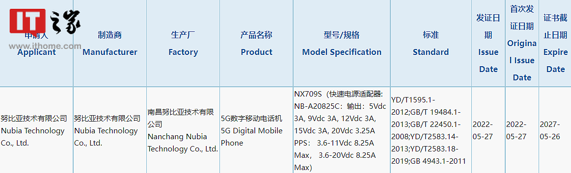 红魔游戏手机 7S Pro 入网：搭载骁龙 8+，配备 165W 充电器 - 1