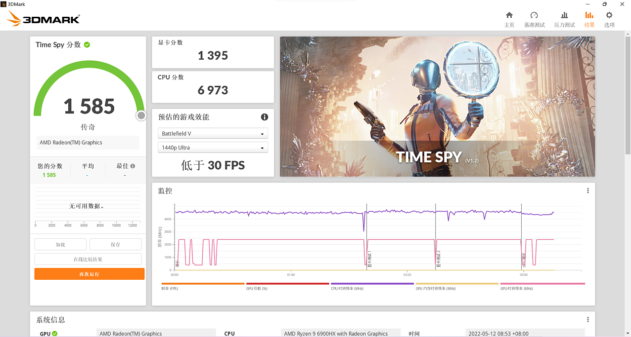 【IT之家评测室】ROG 魔霸 6 评测：AMD 旗舰锐龙 9 6900HX 加持，释放强劲性能 - 26