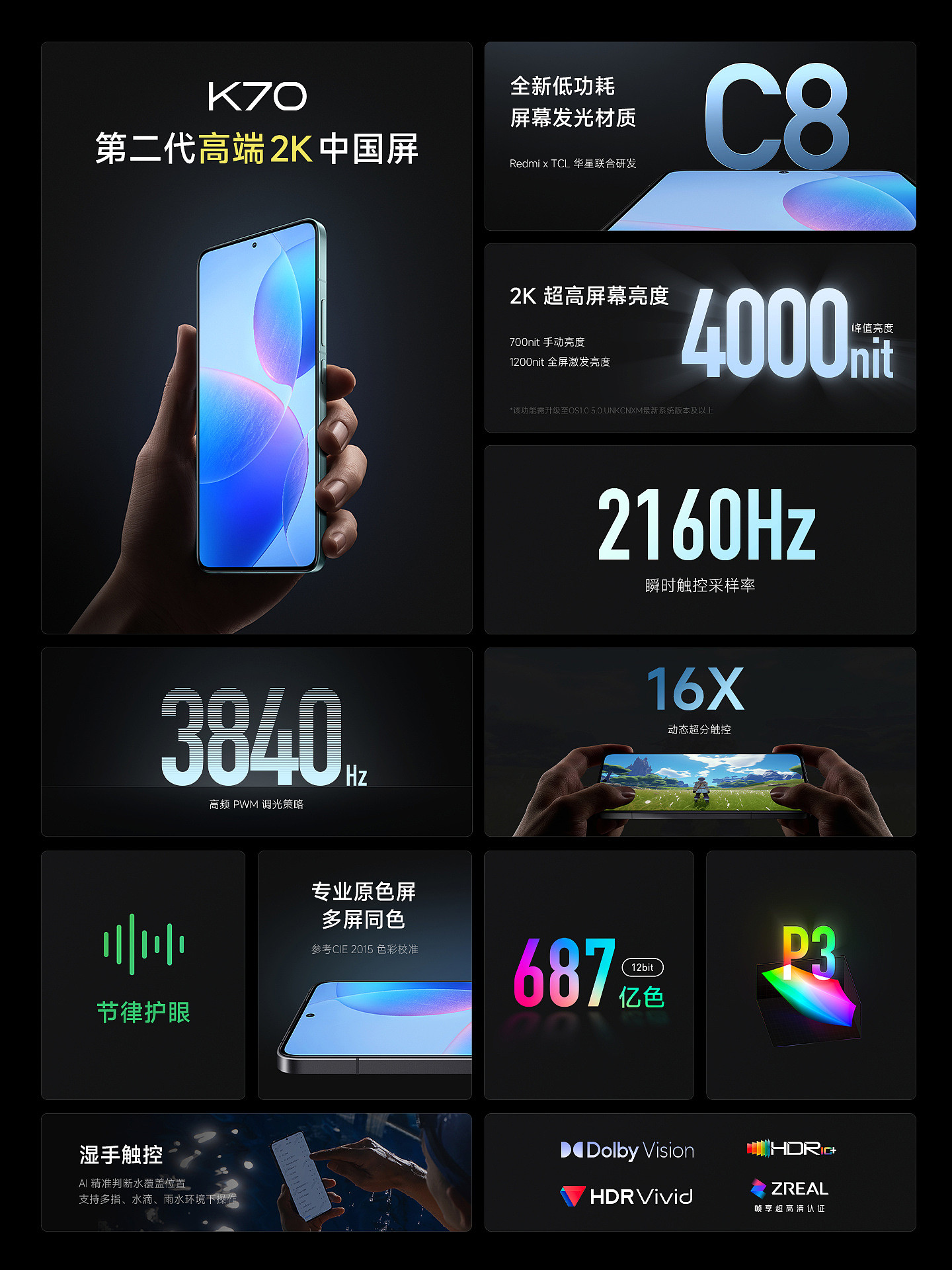 Redmi K70 手机发布：搭载第二代骁龙 8 处理器，2499 元起 - 12