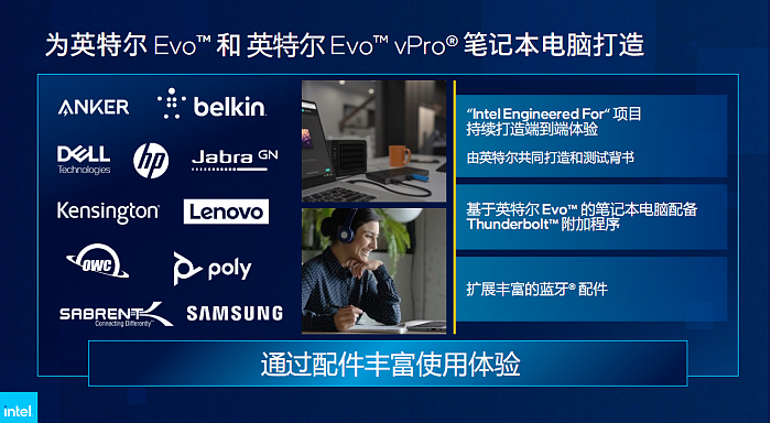 Intel Evo规范进化第三版：100多款笔记本、首次折叠屏 - 6