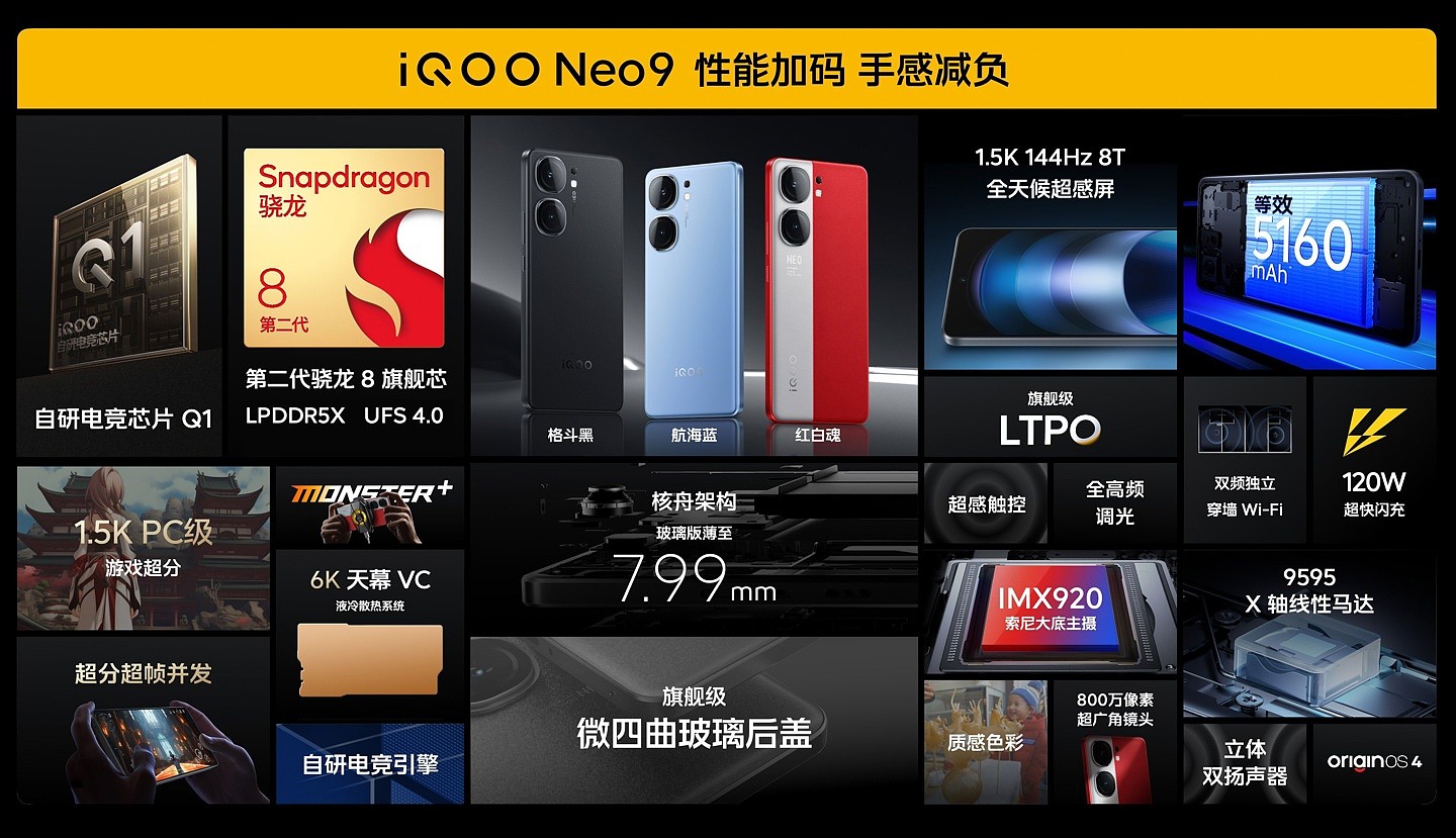 2299 元起，iQOO Neo9 / Pro 系列手机发布：骁龙 8 Gen 2 / 天玑 9300 处理器，120W 闪充 - 14
