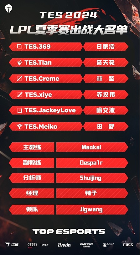 TES官宣夏季赛大名单：Xiye加盟中单！JKL&369再战一年 Maokai接替主教练 - 1