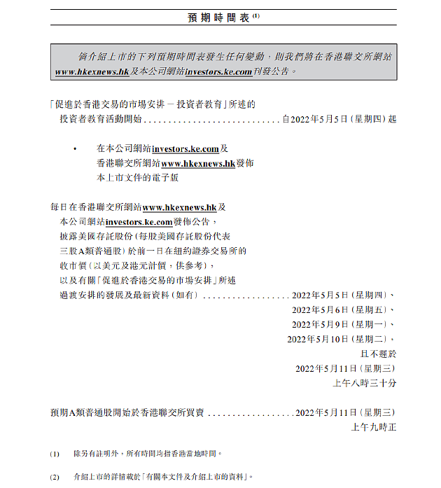 贝壳：将以介绍方方式在港上市 5月11日开始交易 - 1