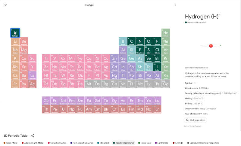 Google在搜索中加入有趣的互动式化学元素周期表 - 2