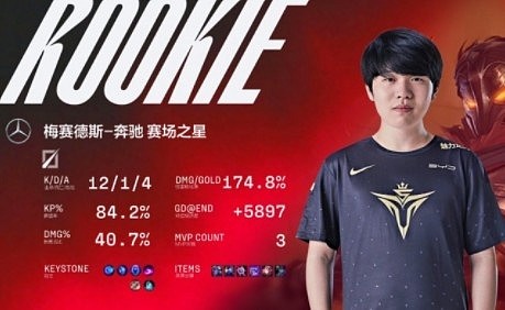 鸡真主！Rookie三局数据26-6-21 输出拉满助力V5拿下比赛 - 1