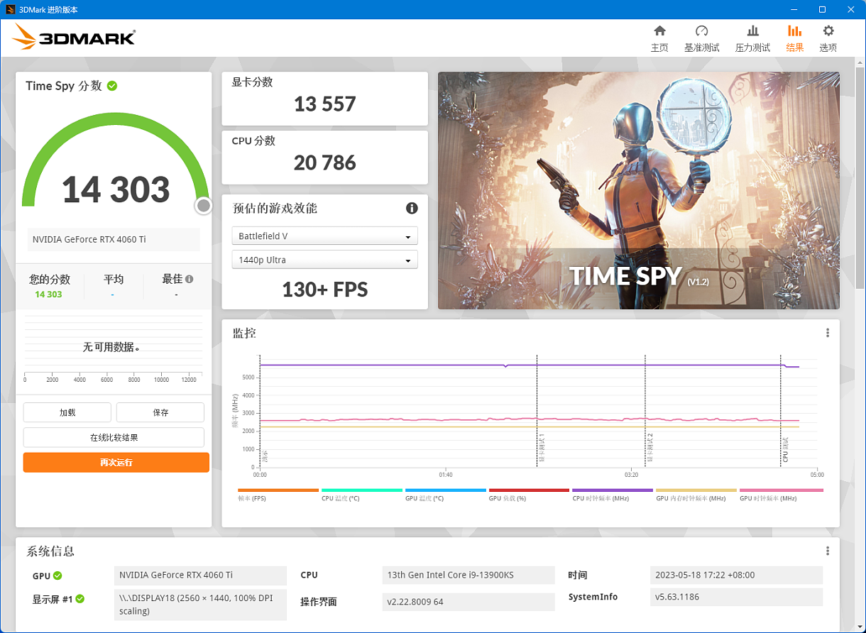 【IT之家评测室】索泰 GeForce RTX 4060Ti-8GB X-GAMING OC 欧泊白评测：纯白设计高颜值，AI 加持更流畅 - 19
