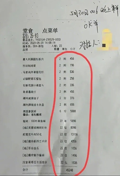 马斯克北京首日晚宴多少钱？22人“吃”掉4.5万元 - 2