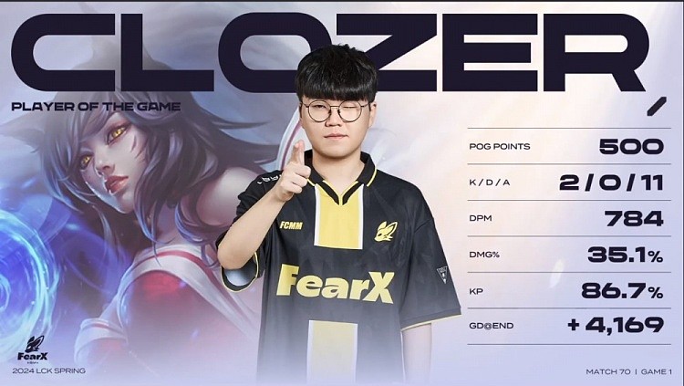 ?LCK：Clozer阿狸对位单杀团战作用完爆SMK卡尔玛 FOX赢首局 - 4