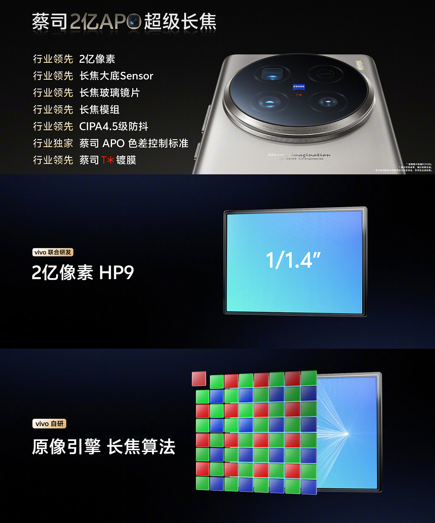 vivo X100 Ultra 发布：号称买相机送手机，售价 6499 元起 - 7