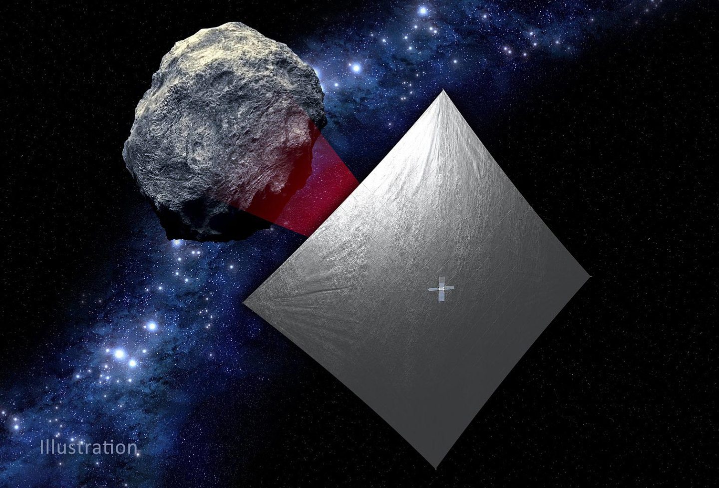 NASA微型太阳帆探测器NEA Scout将追赶和观测袖珍小行星 - 1