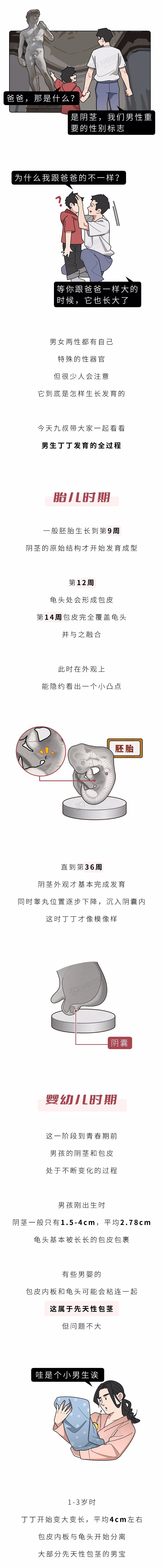 3个征兆说明“丁丁”衰老了，保养做到4个“要” - 1