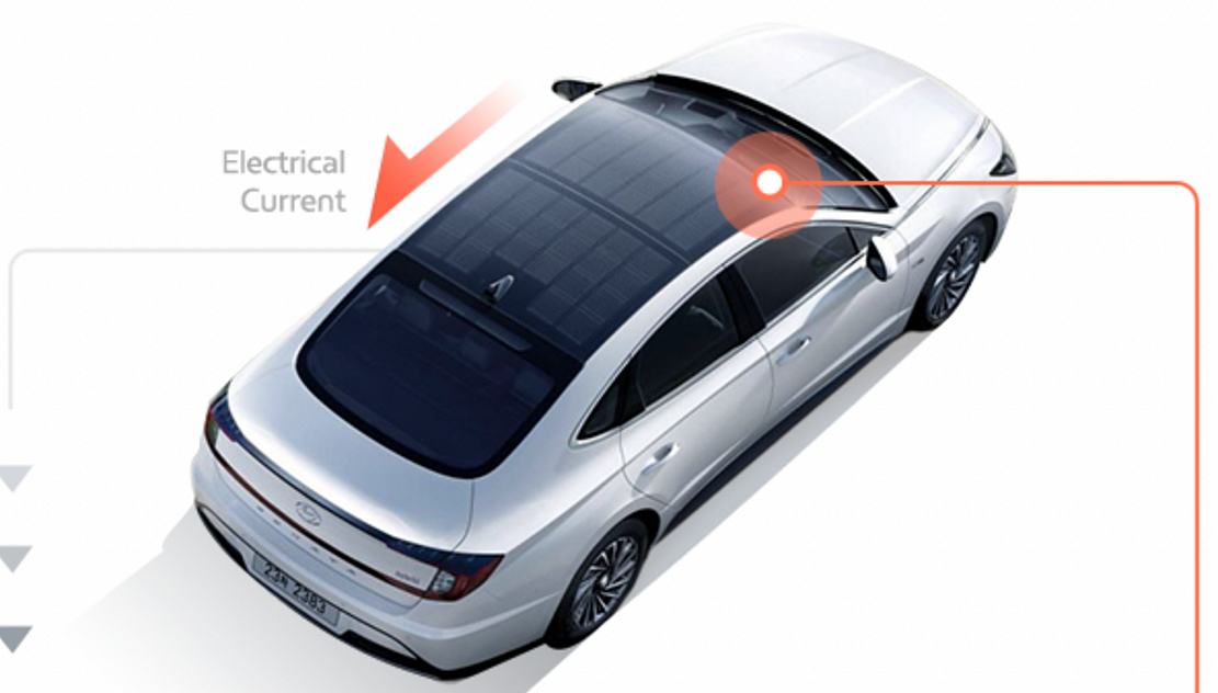 现代宣布新款索纳塔混动车将配备太阳能电池车顶 - 1