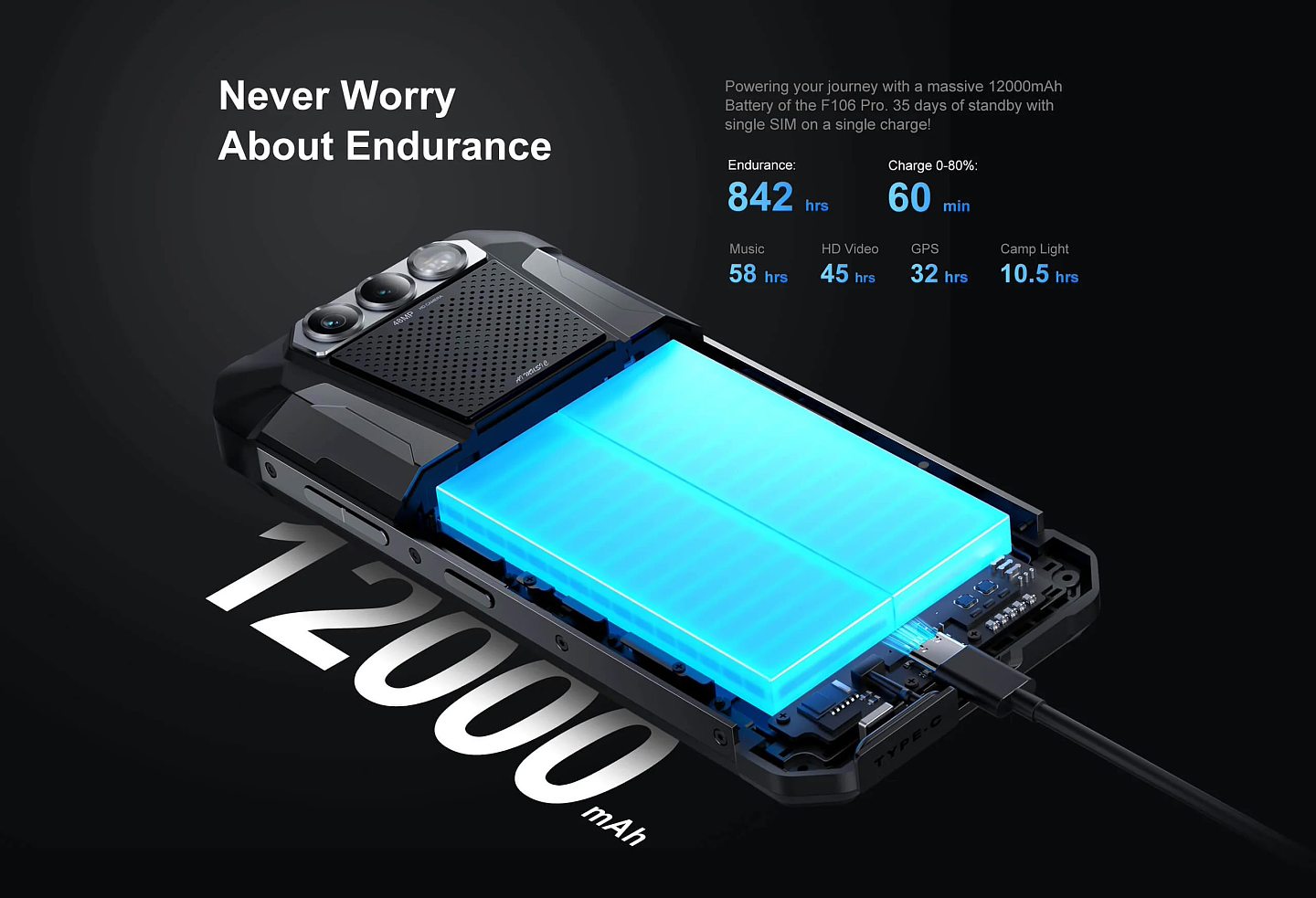 FossiBOT 推出 F106 Pro 三防手机：20MP 红外夜视副摄、12000 毫安时电池，售 139 美元 - 3