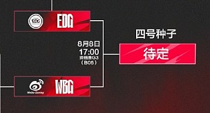 竞猜网站给出明日EDG vs WBG生死战赔率：EDG 2.75，WBG 1.4 - 1