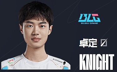 TES赢麻咯！LPL各位置入选最佳阵容TOP1：Knight11次入选独步天下 - 3