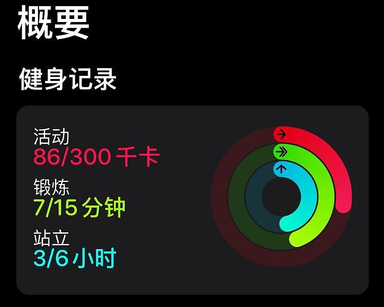 无需 Apple Watch 了，苹果 iPhone iOS 16 单独支持健身 App 活动跟踪，但阉割了锻炼 / 站立圆环 - 2