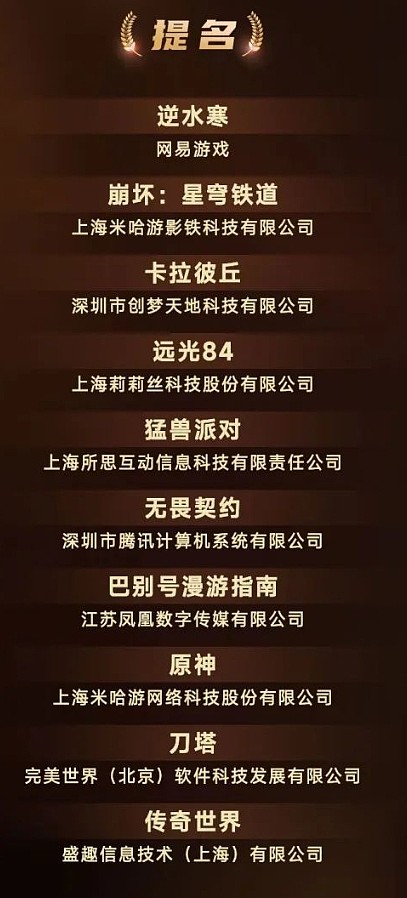 《崩坏：星穹铁道》获得 2023 年中国游戏十强优秀客户端游戏奖项 - 2