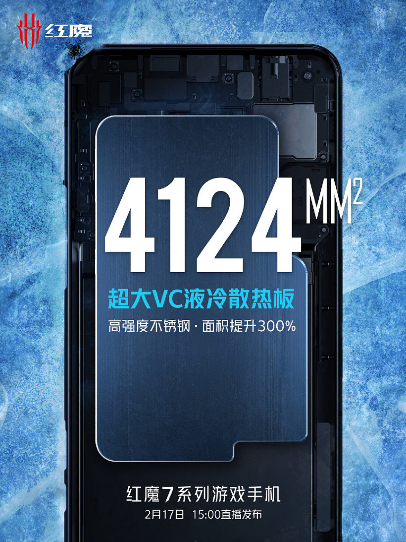 骁龙 8 散热再堆料：红魔游戏手机 7 搭载 4124mm² VC 液冷散热板，较上一代提升 300% - 1