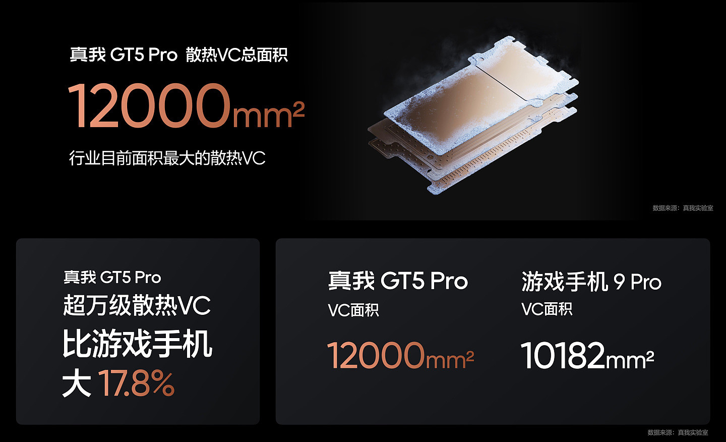 realme 真我 GT5 Pro 手机发布：搭载第三代骁龙 8、超光影影像，首销 3298 元起 - 13