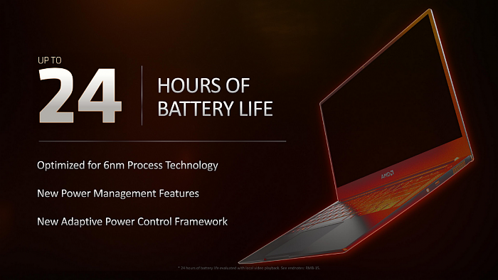 AMD正式发布锐龙6000：工艺架构全升级、游戏性能2倍于MX450独显 - 7