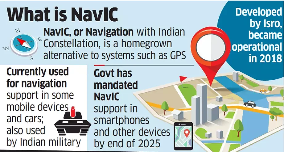 2025 年生效，印度强制要求所有智能手机支持自家 NavIC 导航系统 - 1
