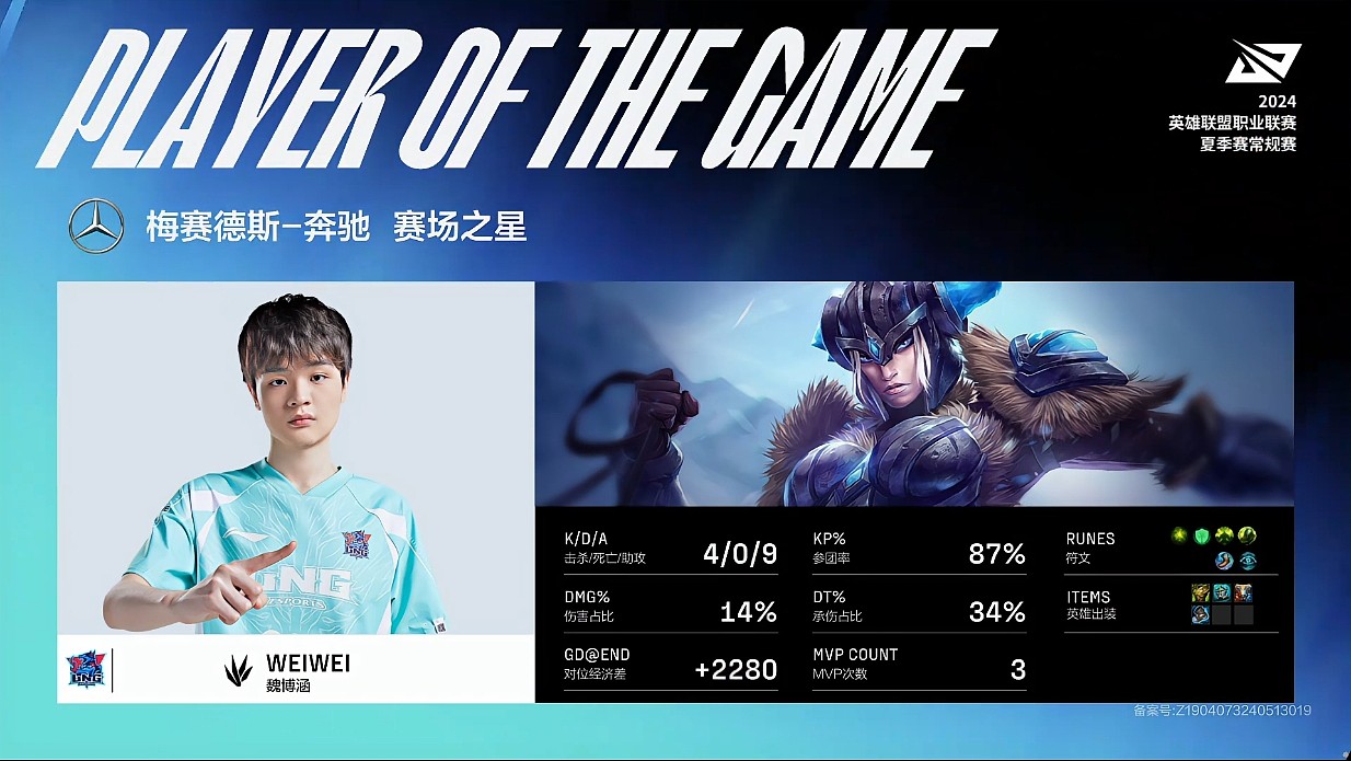 绝对节奏！Weiwei猪妹次局砍下4-0-8数据，拿下第二局MVP - 1