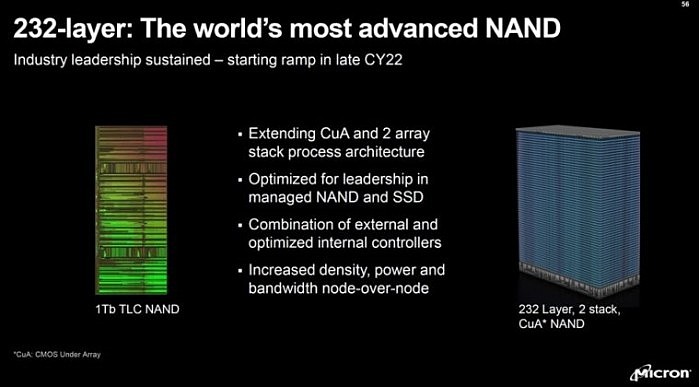 美光演示演示232层增强NAND 尝试将闪存与主控合二为一 - 1