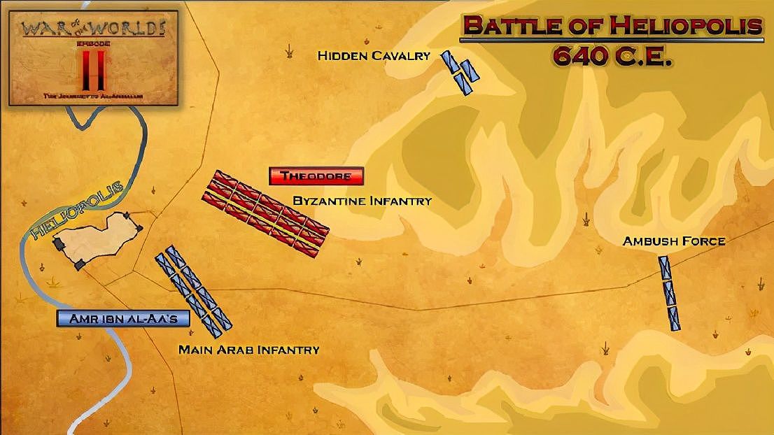 赫利奥波利斯战役对穆斯林征服埃及有什么意义 - 9