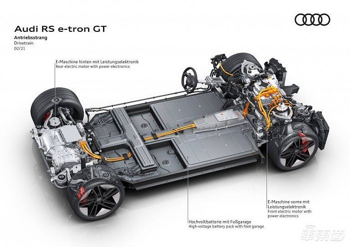 外媒试驾奥迪RS e-tron GT：零百加速仅需3.1秒，EPA续航455公里 - 2
