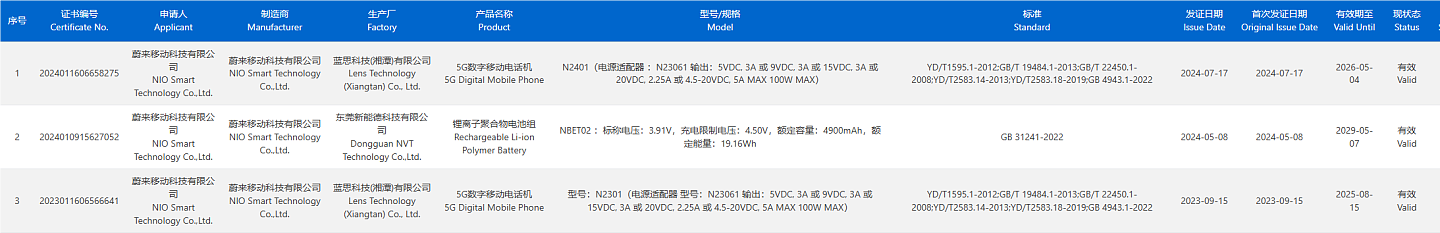 第二代蔚来 NIO Phone 手机通过 3C 认证，支持 100W 快充 - 1