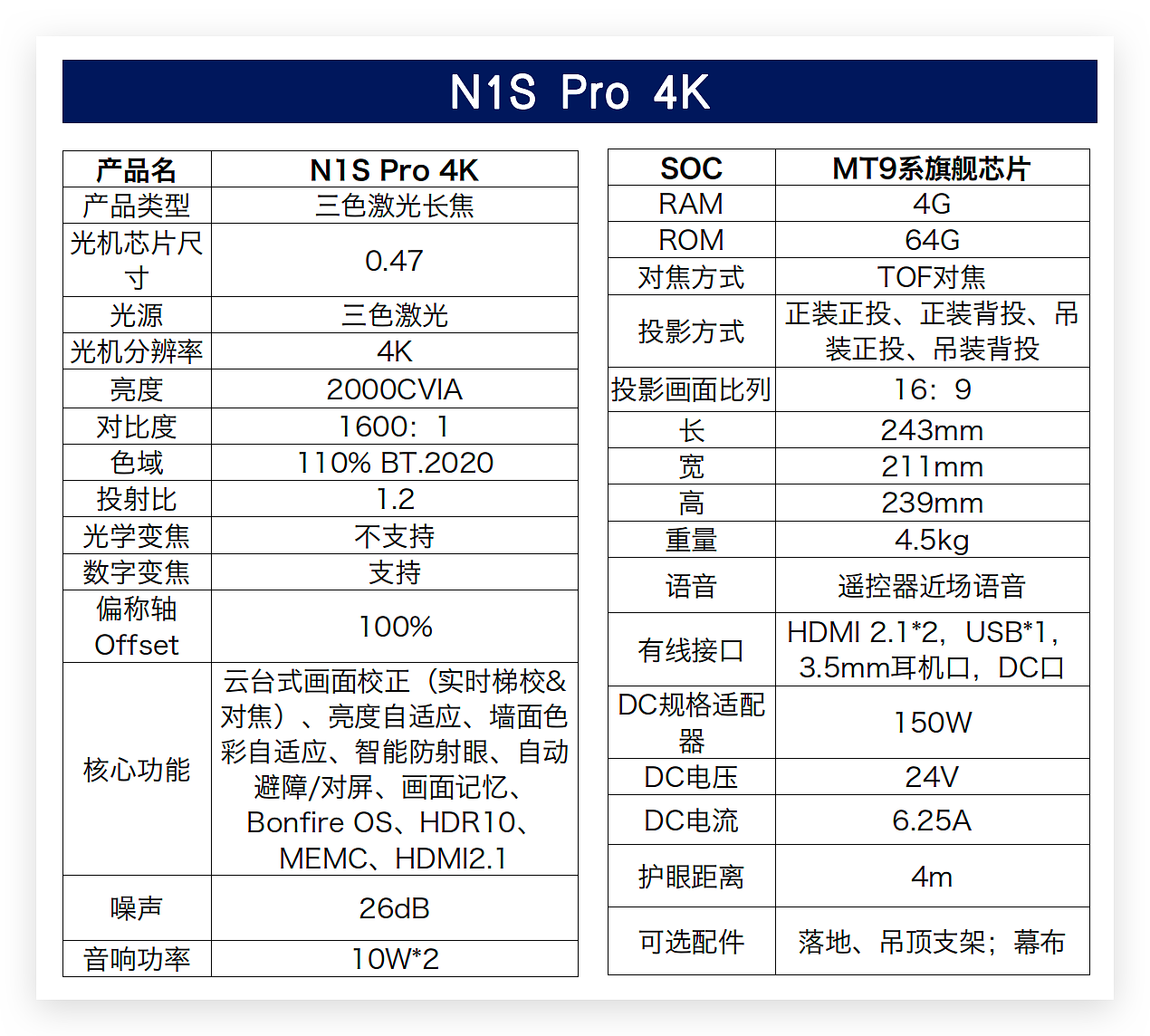 【IT之家评测室】坚果 N1S Pro 4K 体验：除提亮升级 4K 外，正面挑战散斑解决散斑 - 33