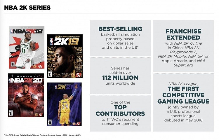 Take-Two公开第一季度财报：《GTA5》总销量突破1.5亿 - 3