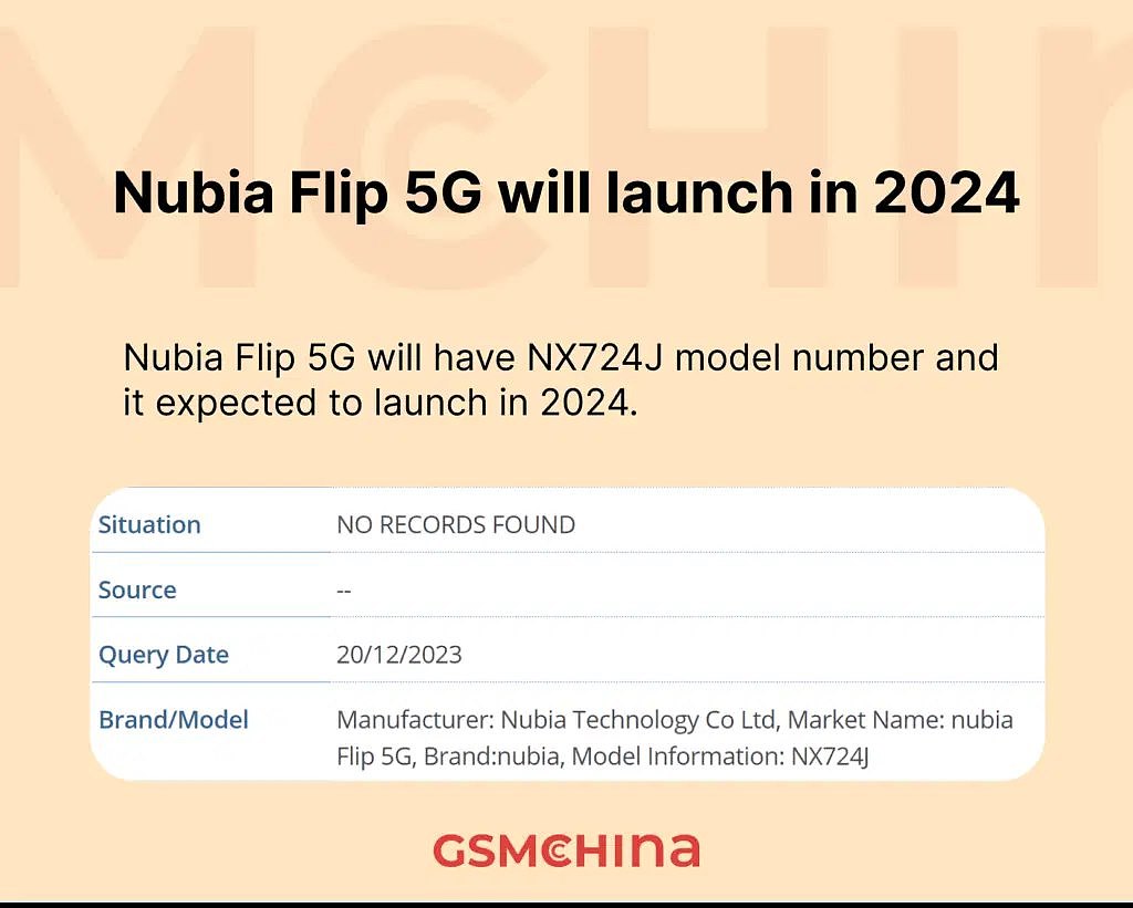 已现身 IMEI 数据库，努比亚 Flip 5G 可折叠手机即将登场 - 2