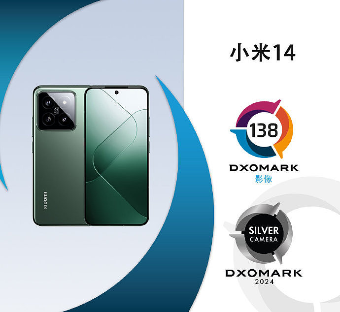 小米 14 手机 DXOMARK 影像、屏幕测试结果出炉，分别排名 28 和 53 名 - 1