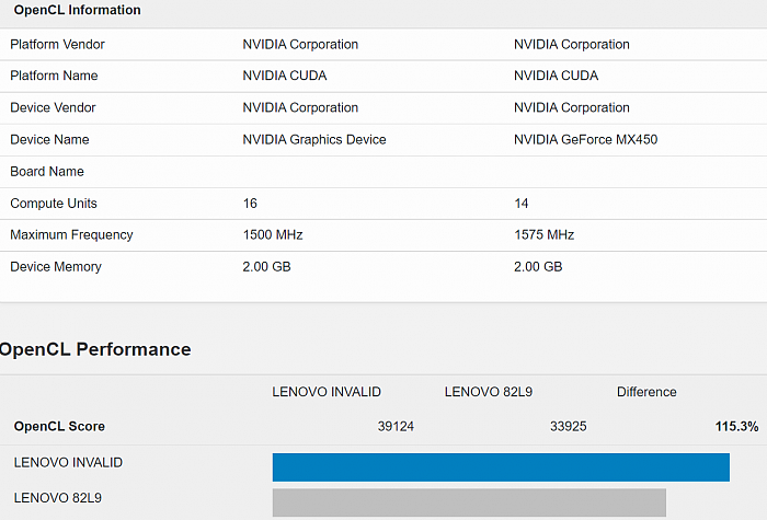 NVIDIA MX550笔记本显卡首次曝光：安培架构、2GB GDDR6显存 - 3
