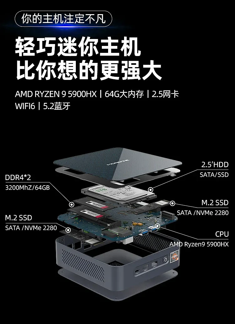 Morefine推出S500+迷你电脑：最高配Ryzen 9 5900HX - 13