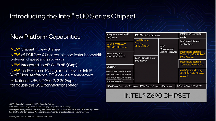 Intel Z690主板芯片组发布：扩展、接口空前丰富 - 2