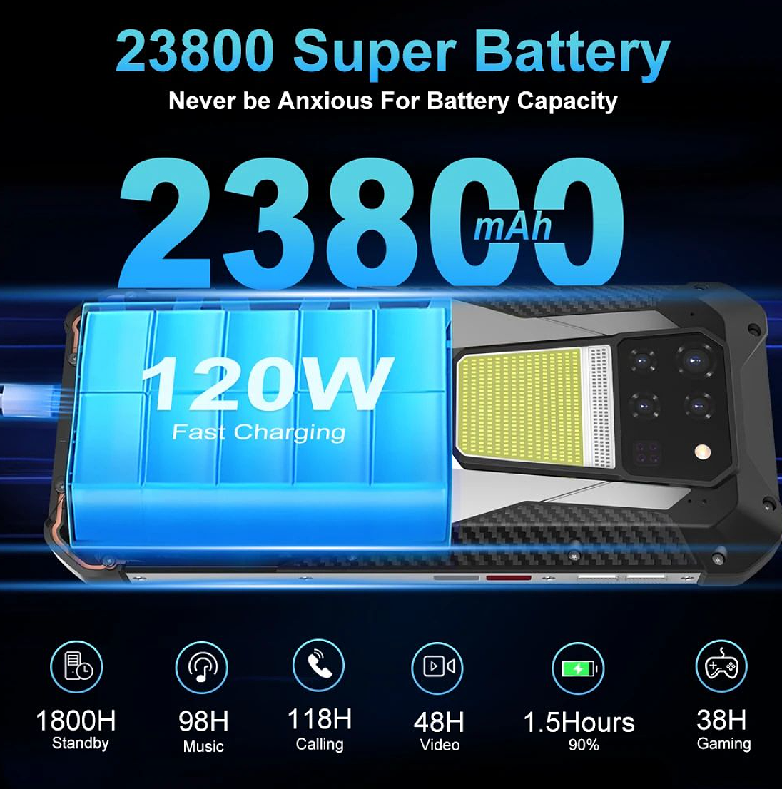 Unihertz Tank 3 三防手机发布：23800mAh 超大电池，首发价 500 美元 - 3