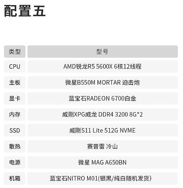 唯一一家装载AMD 6700显卡主机开卖：蓝宝石银角大王 - 2