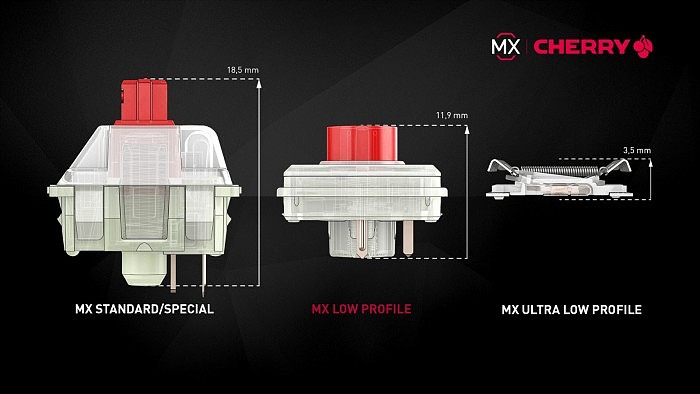 樱桃刷新Cherry MX Low-Profile键轴 寿命提升至1亿+ - 1