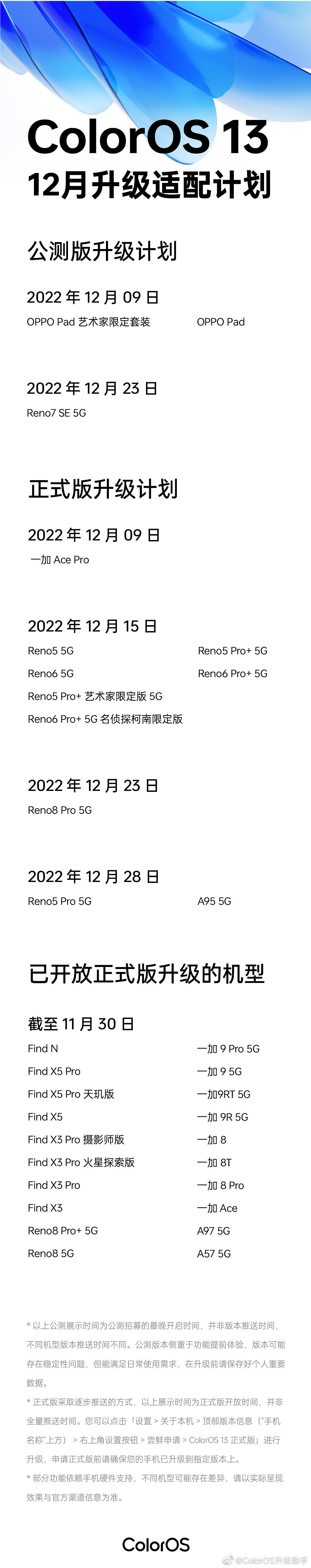 OPPO Reno5/6 Pro+ 5G 开放 ColorOS 13.0 × Android 13 正式版升级 - 3