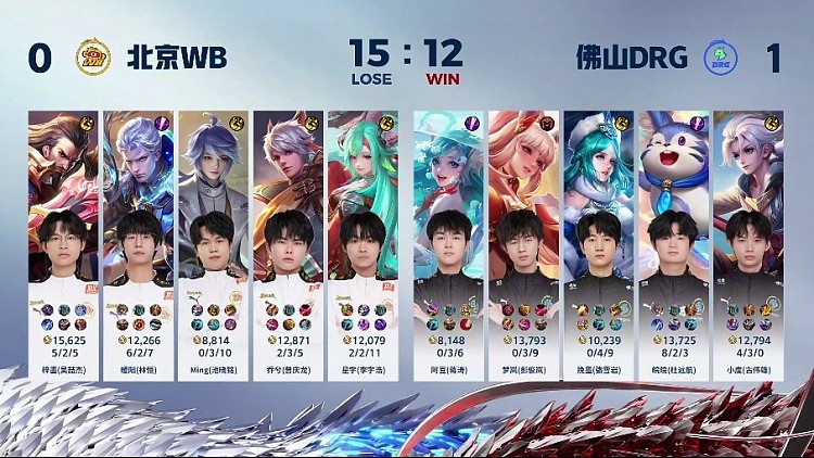 ?皖皖梦奇四杀无敌团战拿下胜利！DRG 1-0 WB - 4