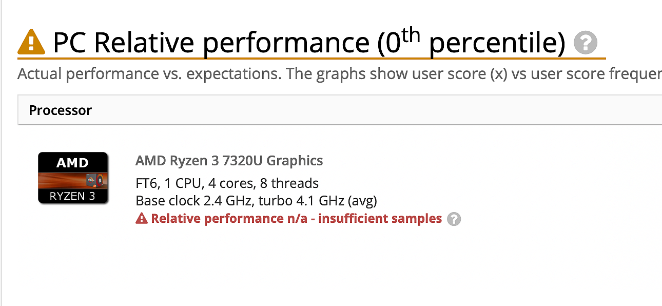AMD 新款 R3 7320U 移动处理器现身：4 核 8 线程，2.4-4.1GHz - 1