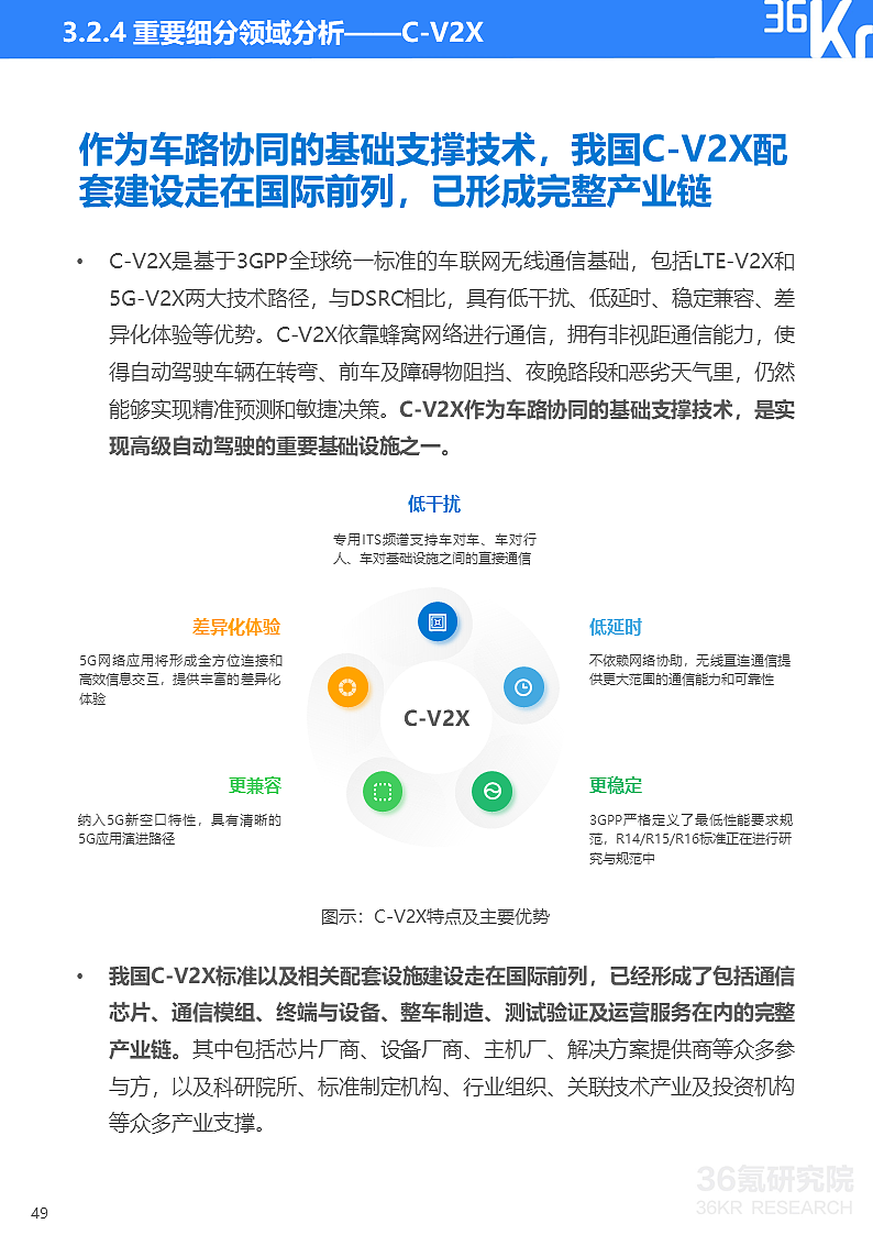 36氪研究院 | 2021年中国出行行业数智化研究报告 - 58