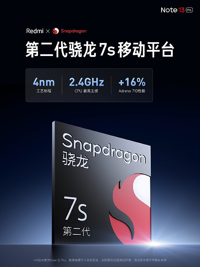 Redmi Note 13 Pro 手机发布，首销到手价 1399 元起 - 2